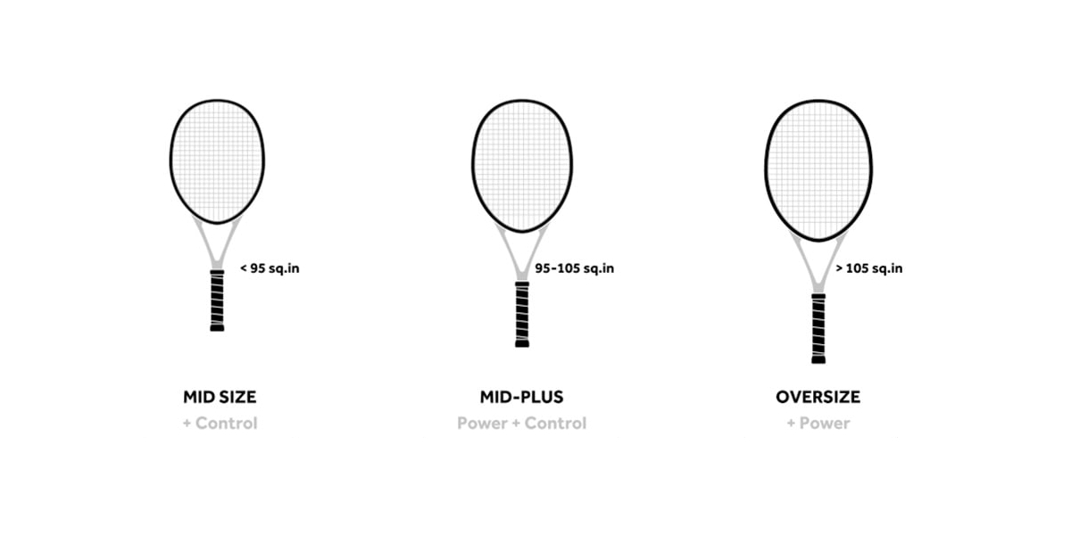 Three different tennis racquet sizes